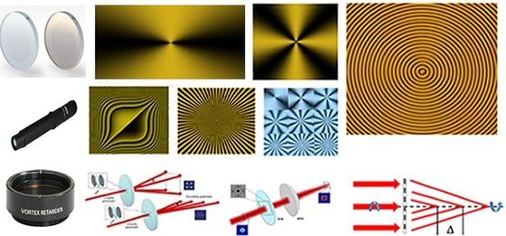 SGD Series Optics & Crystals Micro-Nano Optics Microlens Array Phase Plate DOE
