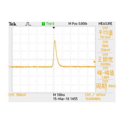 Συντονιζόμενο λέιζερ 403 - 658 nm μήκους κύματος 770 - 840 nm λέιζερ Ti: Sapphire