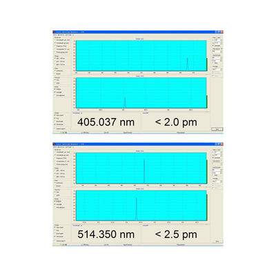 Λέιζερ φασματοσκοπίας Raman 375 nm έως 980 nm / λέιζερ διόδων στενού εύρους γραμμής