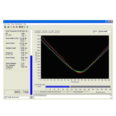 400nm - 1100nm μήκους κύματος όργανο λέιζερ M2 Meter / M2 Factor Measurement System